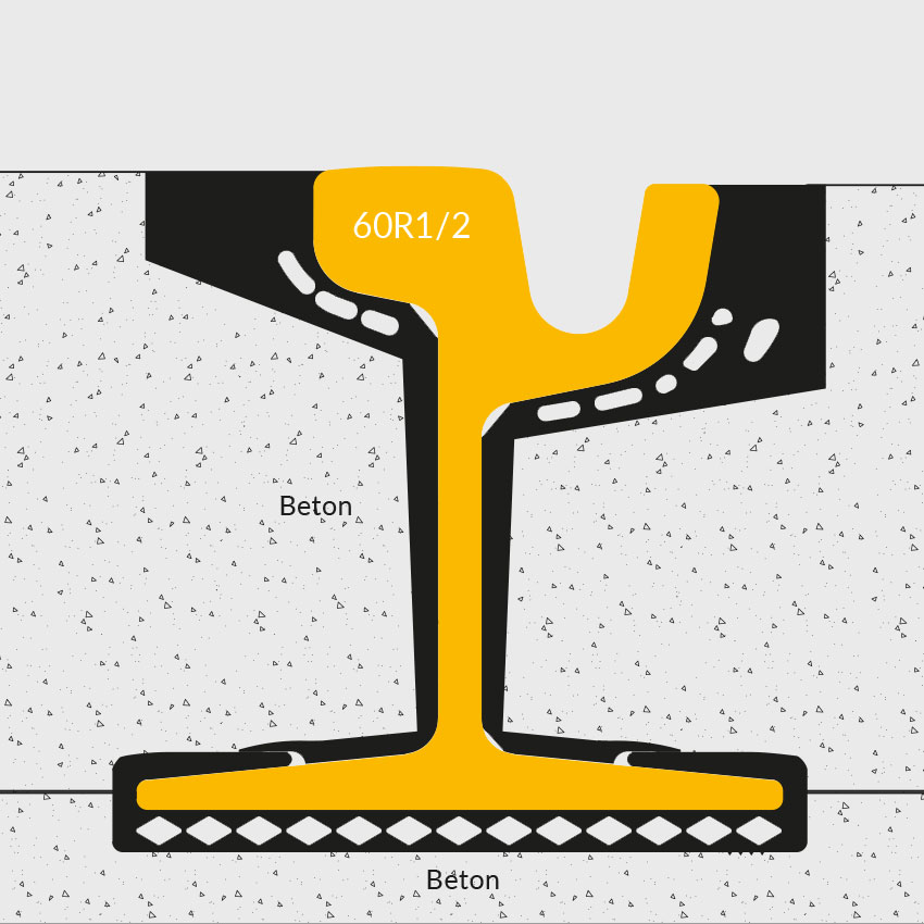 grafische Darstellung für das Rail Comfort System beim Einsatz an einer Rillenschiene mit Betoneindeckung